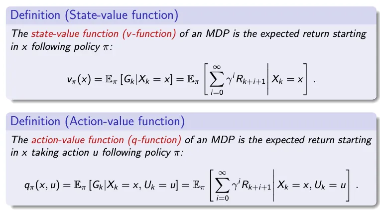 MDP definitions