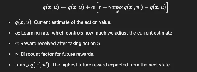 Q-learning update formula